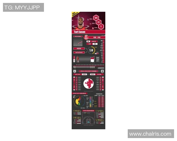 休斯敦火箭队在新赛季的表现分析与未来展望